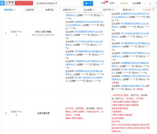 深信服戰略入股默安科技，共筑云計算安全新生態